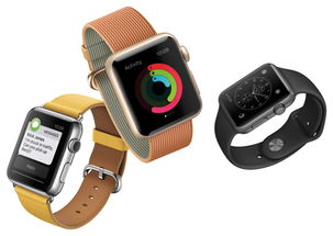 Apple Watch一周年 让手腕成为最重要的智能窗口